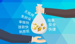 成都29民间小额借贷-成都29个人小额贷款-成都29短期借款